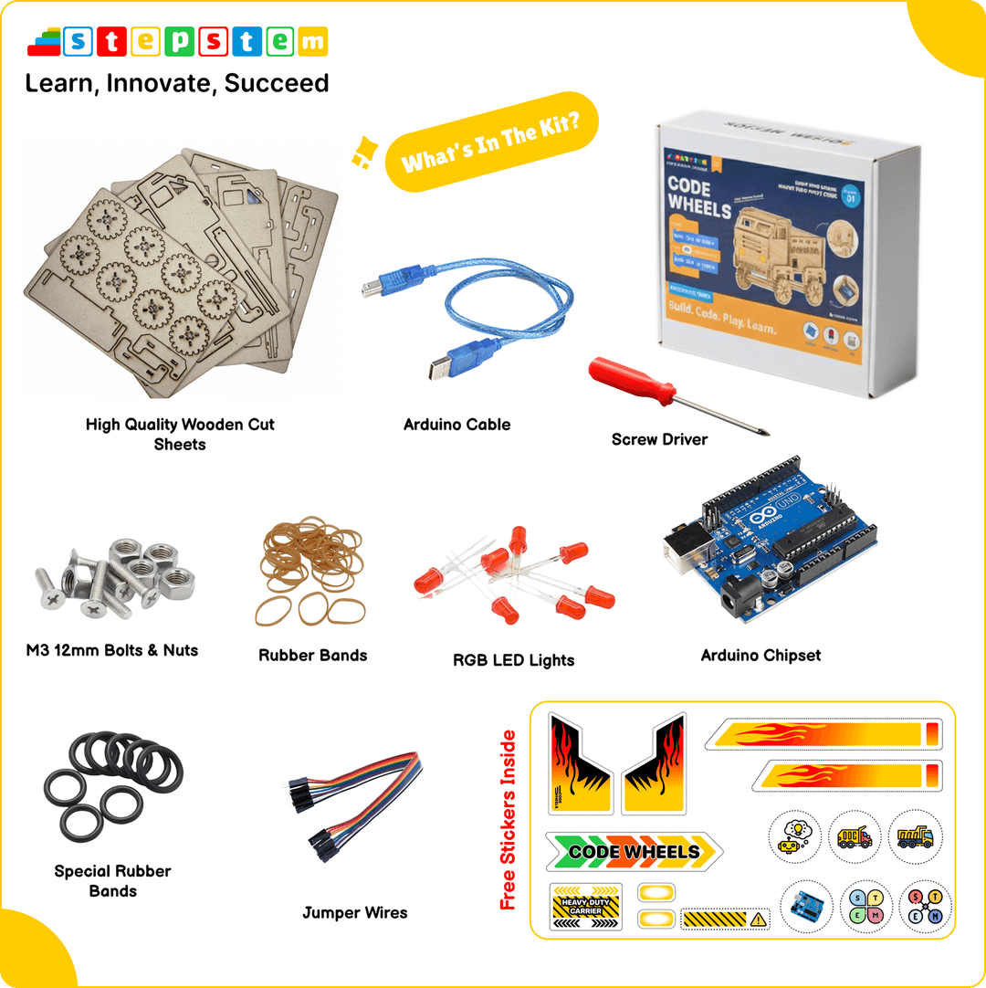 What's inside the box of CODE WHEELS