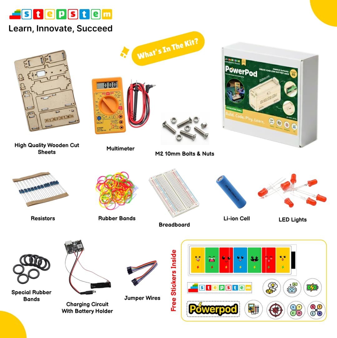 What's inside the box of PowerPod